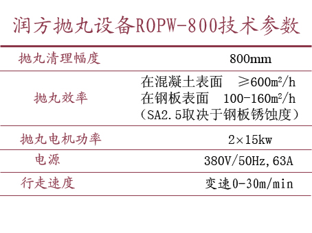 豸ROPWϵ ROPW-800